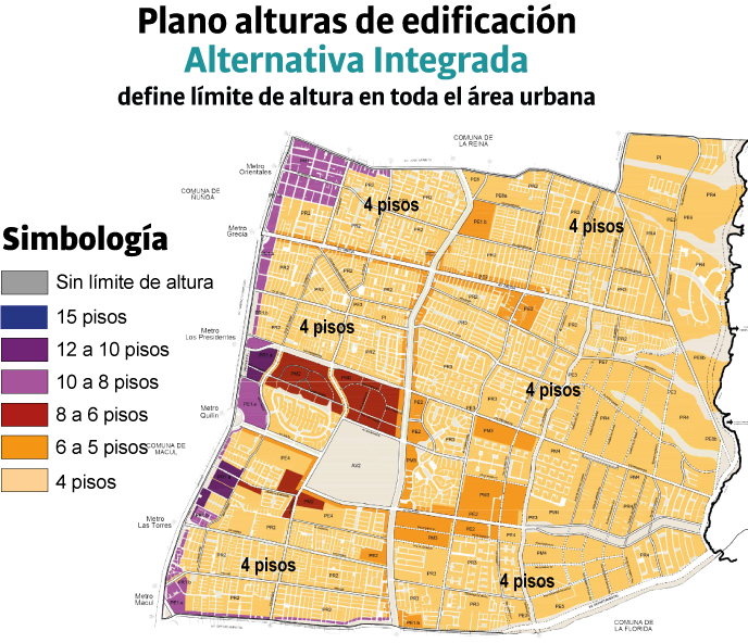 Encuesta Plan Comunal